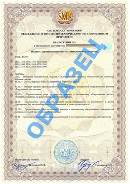 Приложение 1 Тутаев Сертификат ГОСТ РВ 0015-002